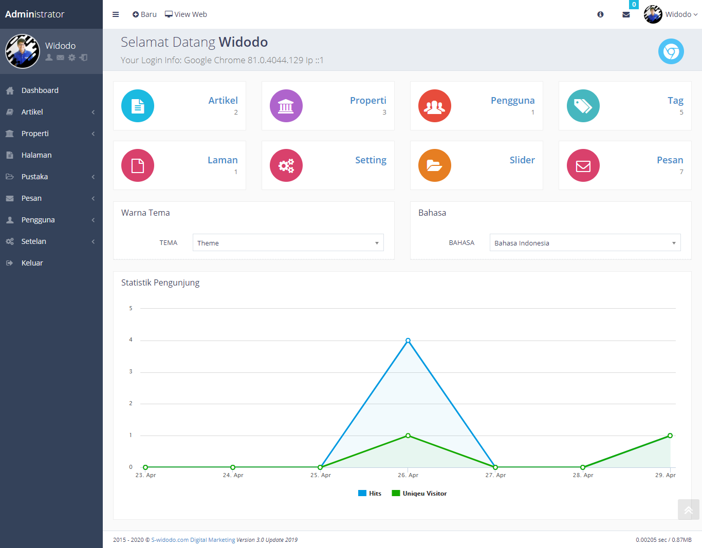 Sistem Informasi Desa